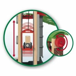 BRIO Grand Circuit Plateforme Multimodale, Jeu De Construction -BABY Born shop BRIO Grand circuit plateforme multimodale Jeu de construction@@1ss6es0g 2